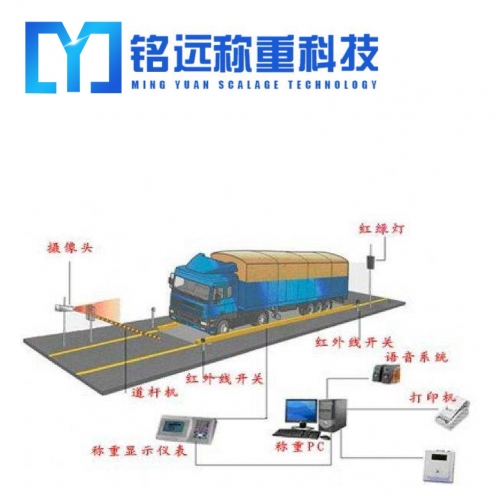 鄂爾多斯150噸地磅價格