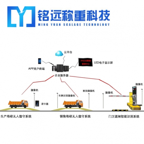 沈陽(yáng)40噸地磅多少錢