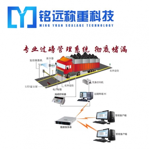 巴彥淖爾30噸地磅多少錢