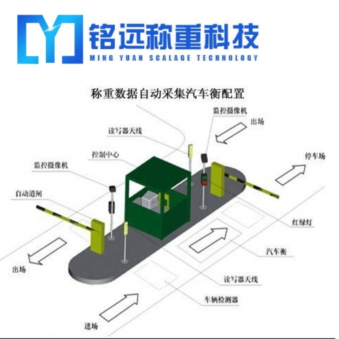 巴彥淖爾60噸地磅多少錢