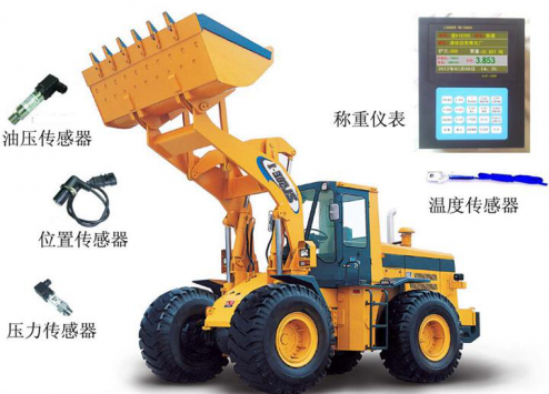 錫林郭勒盟裝載機(jī)秤價(jià)格