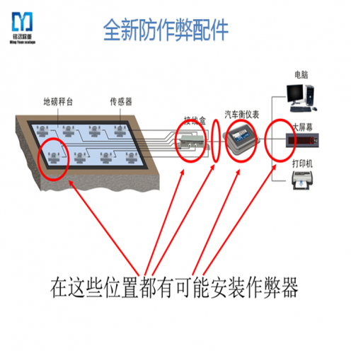 興安盟衡器制造有限公司怎么樣