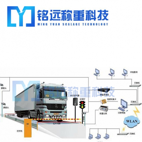 SCS200t地稱廠家定制