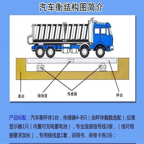 營口30噸地秤