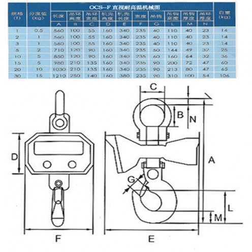 四平耐高溫吊鉤秤