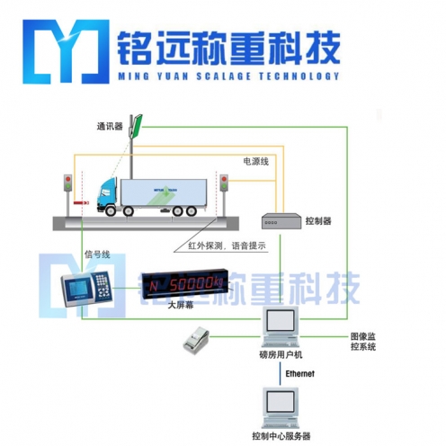 興安盟衡器