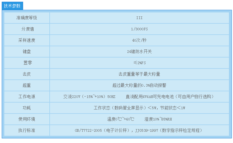 沈陽電子衡器