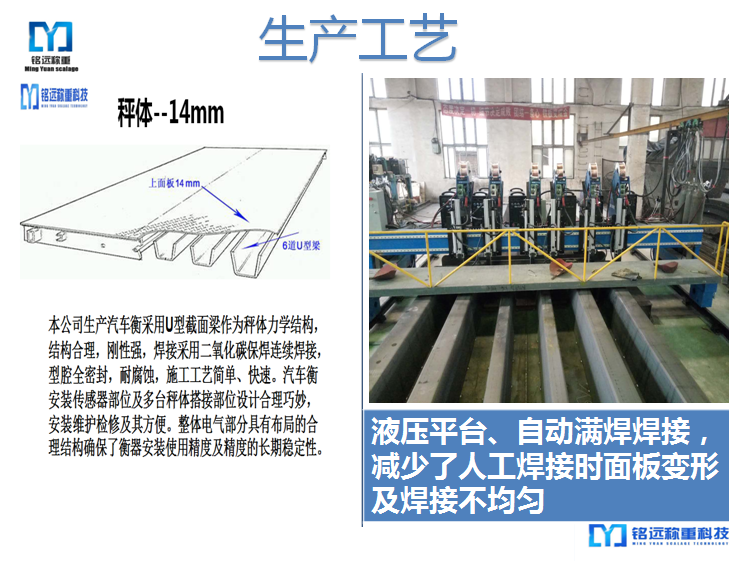 地磅（地秤）汽車衡價(jià)格要多少錢？