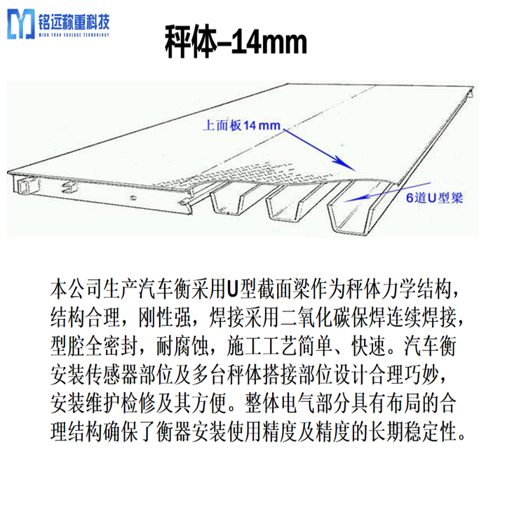 沈陽(yáng)衡器制造有限公司