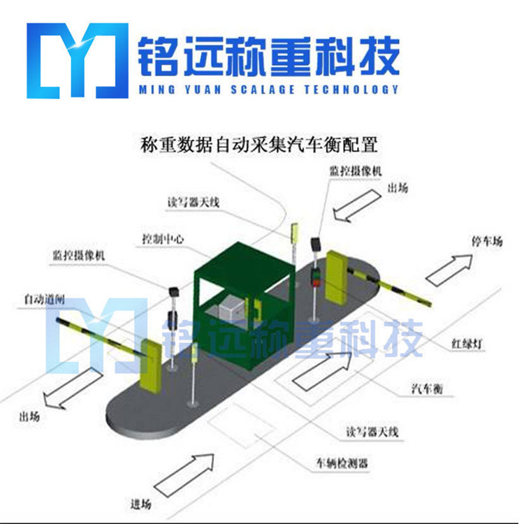  鞍山衡器廠家哪家好